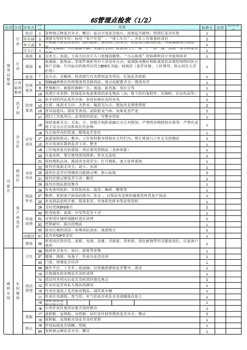 6S管理点检表检查表