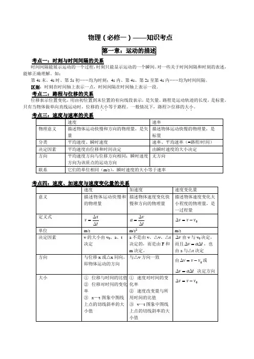 (完整word版)新课标人教版高中高一物理必修一知识点总结归纳