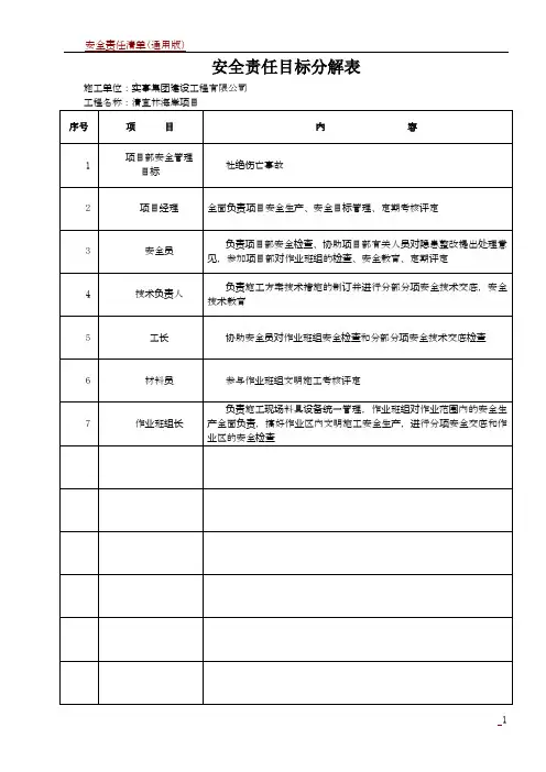 安全责任目标分解