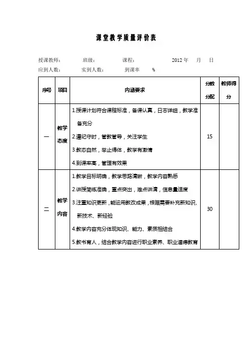 课堂教学质量评价表