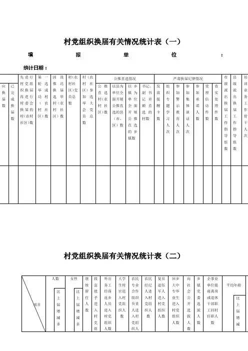 村党组织换届有关情况统计表(一)
