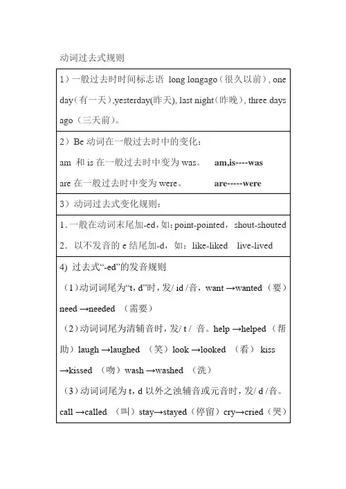 小学六年级英语一般过去式发音规则
