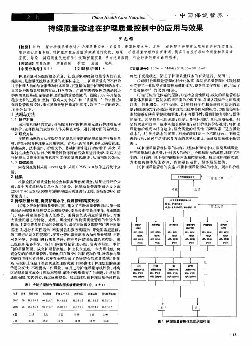 持续质量改进在护理质量控制中的应用与效果