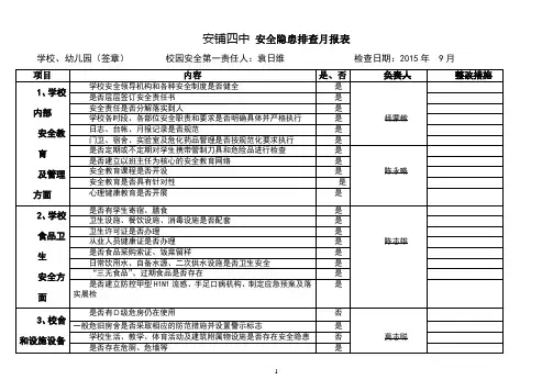学校安全隐患排查月报表