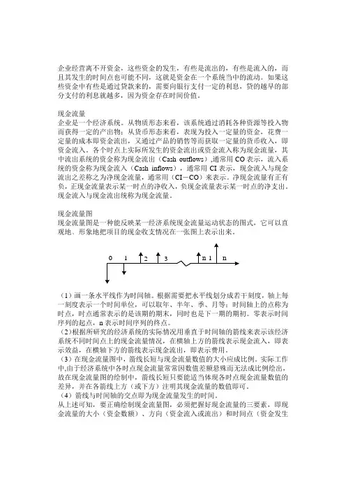专题：资金的时间价值与等值计算