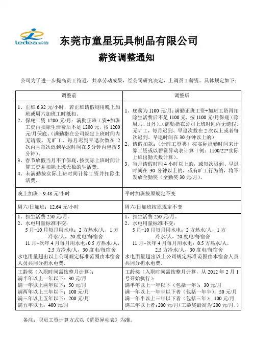 薪资调整通知范本