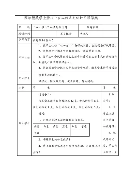 人教版四年级数学上册 1格表示多个单位的条形统计图导学案精品推荐