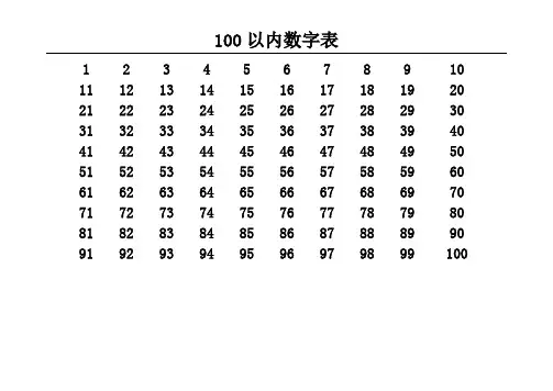 很实用100以内数字表