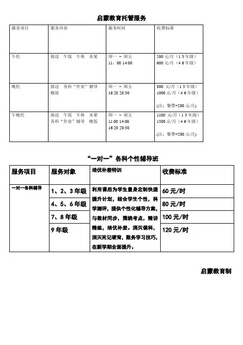 托管服务收费表