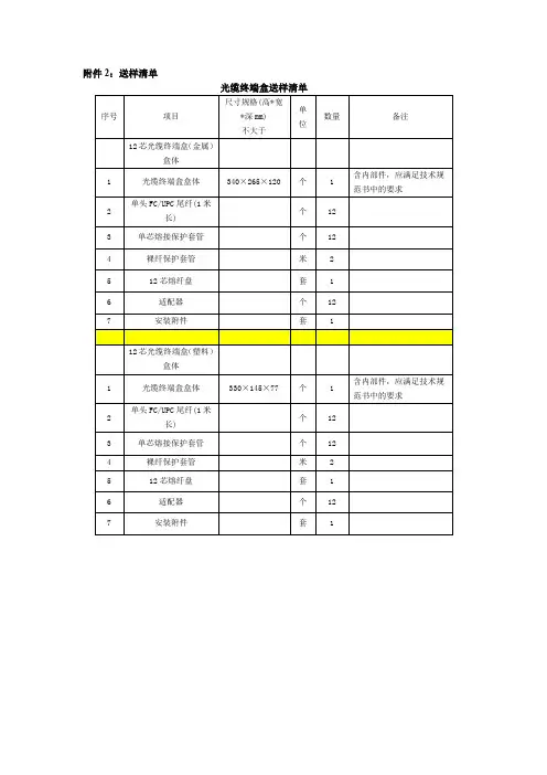 送样清单