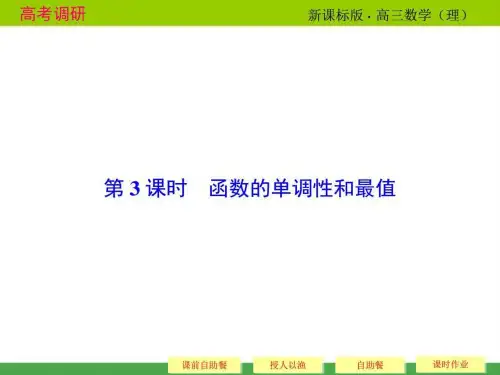 函数的单调性和最值.ppt