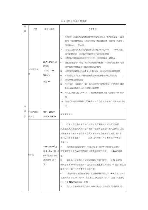设备用房面积及设置要求