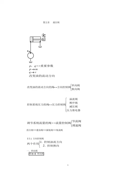第五章液压阀及换向阀打印版