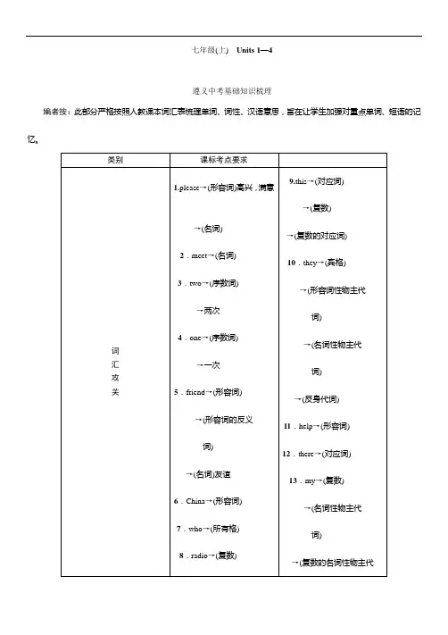 2016中考王英语中考命题研究(遵义)：教材知识研究篇第一部分教材知识研究篇2016中考王英语中考命