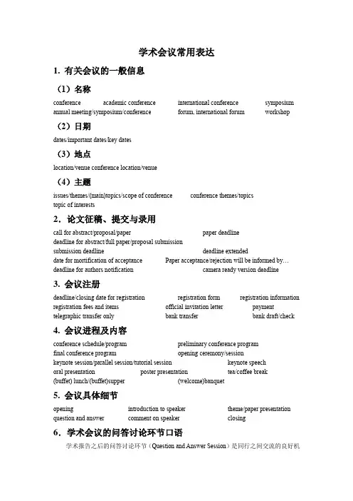 国际学术会议常用语(英语) 2
