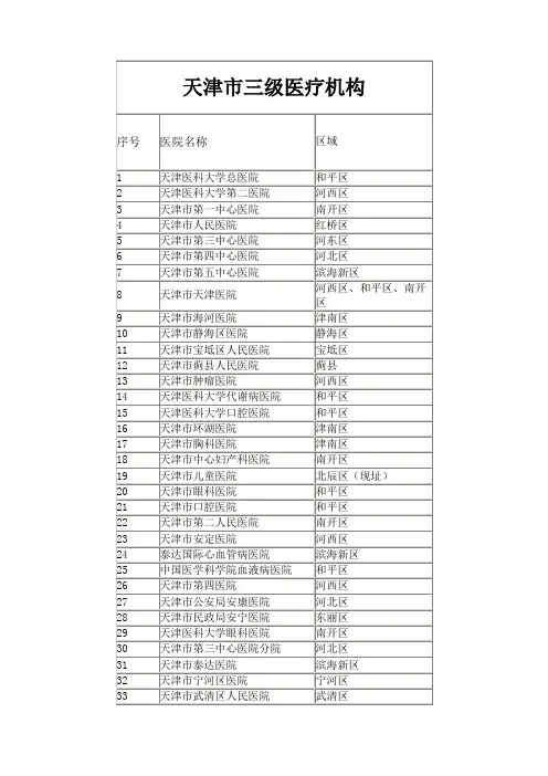 天津市三级甲等医院名单