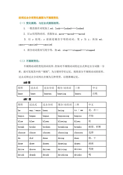 动词过去分词变化规则与不规则变化