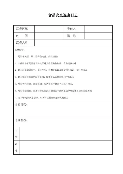 食品安全巡查日志