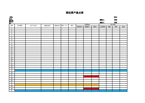 固定资产盘点表