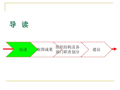 503锦胜公司包装总部组织结构及各部门职责划分ppt