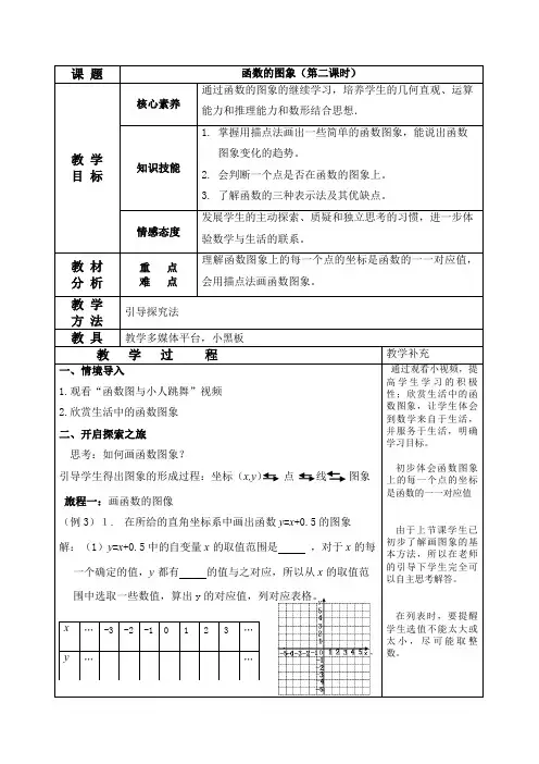《函数的图象》教案