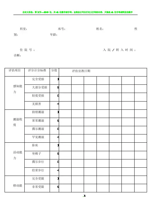 压疮风险评估表