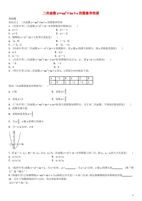 【名校课堂】2016年九年级数学上册 22.1.4 二次函数y=ax2+bx+c的图象和性质(第1课时)练习 (新版)新人教版