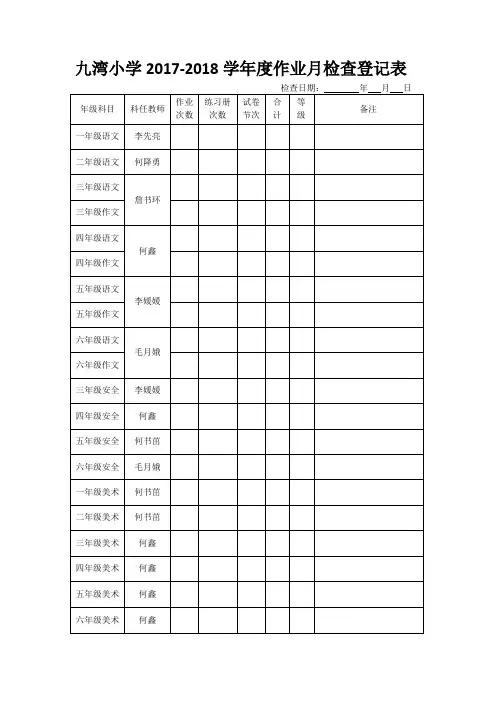 作业月检查登记表