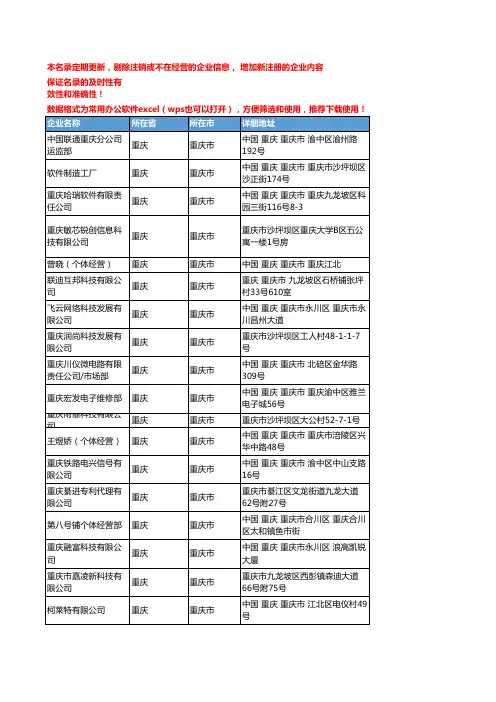 2020新版重庆重庆市集成电路企业公司名录名单黄页联系方式大全165家