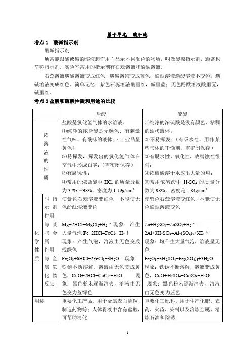 九年级化学第十单元知识点