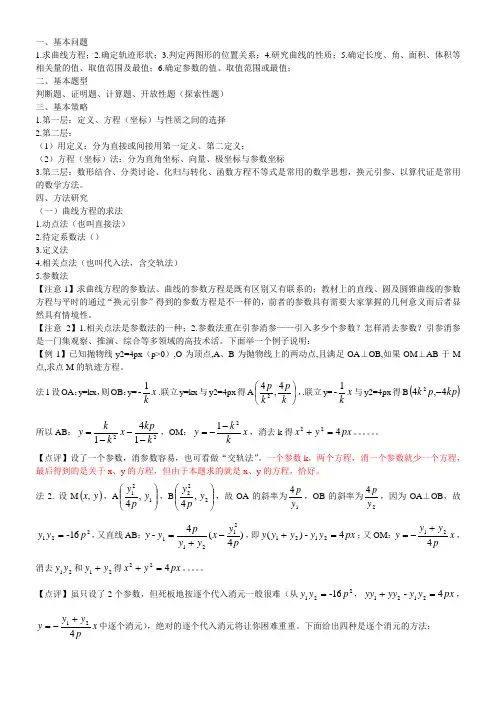 解析几何常见方法