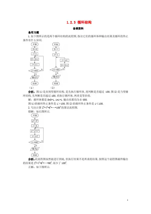 高中数学 第1章 算法初步 1.2 流程图 1.2.3 循环结构备课素材 苏教版3 精