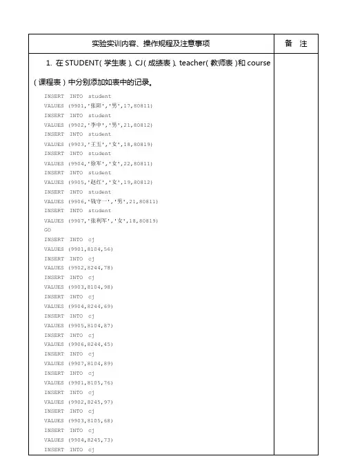 数据库设计实训4 SQL Server 2005表的更新操作