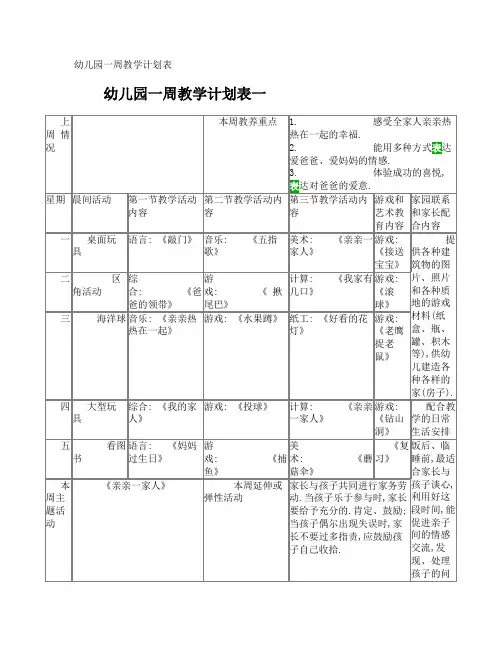 幼儿园一周教学计划表