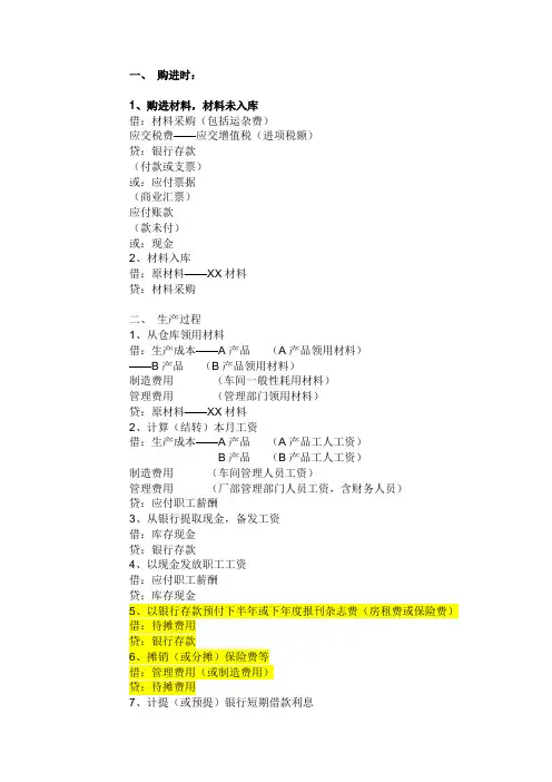 常用工业企业会计分录大全资料