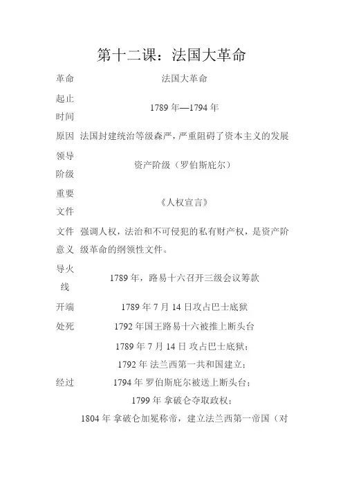 九年级历史第十二课：法国大革命