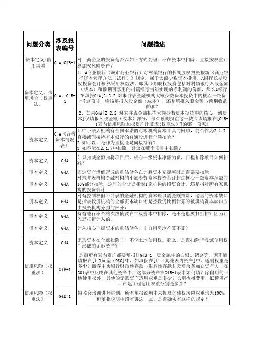 新资本充足率报表答疑-0129