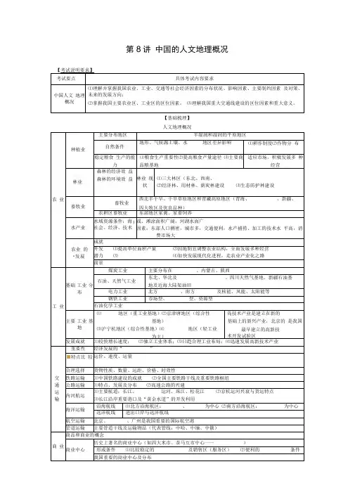 2013届高考地理第一轮复习教案28.