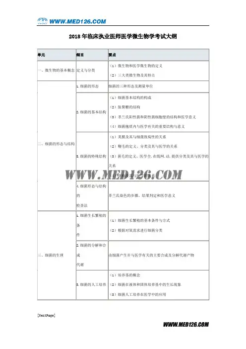 2018年临床执业医师医学微生物学考试大纲
