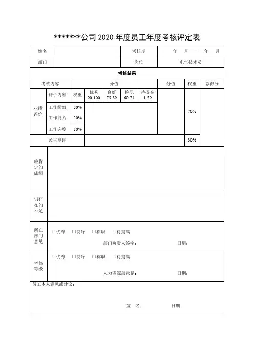 公司员工年度考核评定表