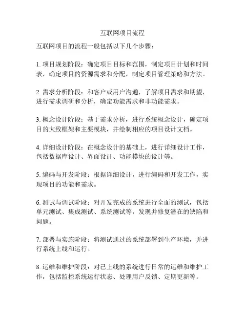 互联网项目流程