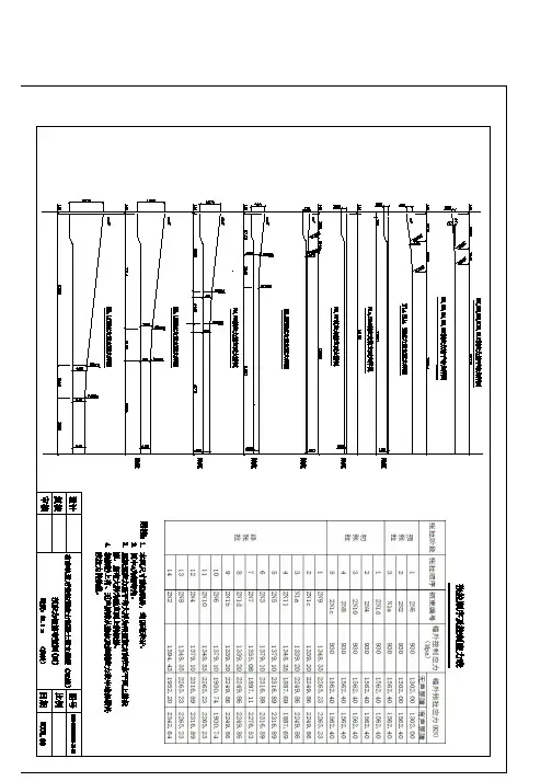 有砟轨道后张法预应力混凝土简支箱梁 预应力筋布置图(四)-Model