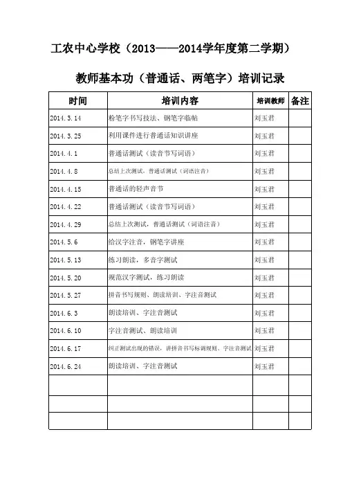 教师培训记录、签到、计划