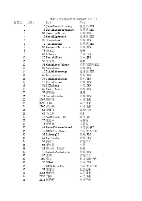 2006北京国际马拉松成绩表