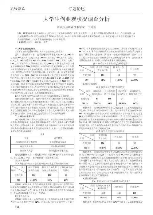 大学生创业观状况调查分析