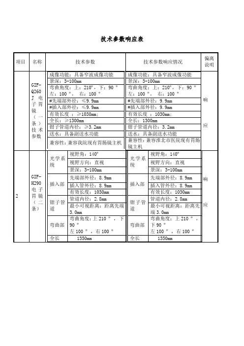技术参数响应表