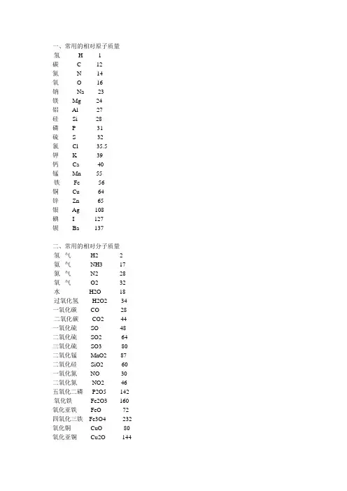 相对原子质量
