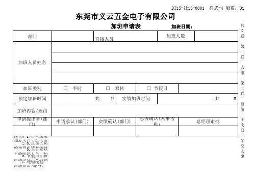 各种申请单模版