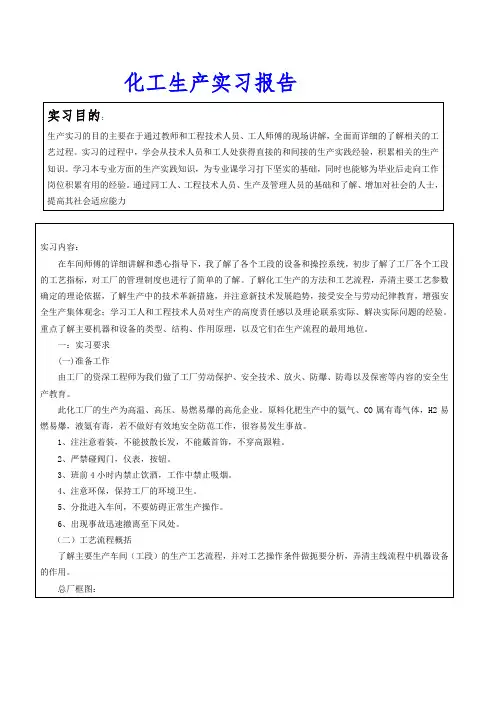 化肥厂生产实习报告