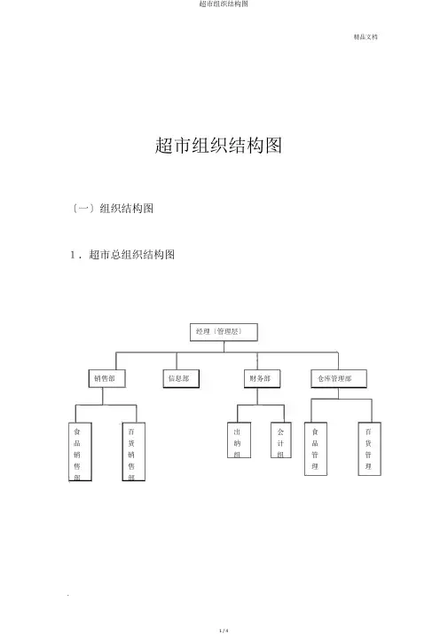 超市组织结构图